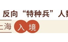 九大年度文旅出圈热点，开辟旅行新玩法|界面新闻 · 旅行